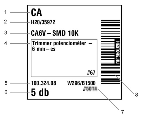 HESTORE címke tartalma