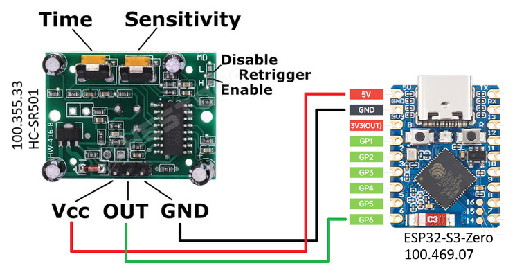 ESP32 és HC-SR501 részletes bekötési rajza, a három vezeték és a csatlakozók feliratozásával