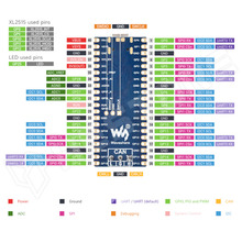RP2350-CAN / RP2350A alapú fejlesztői panel, XL2515 CAN vezérlővel, USB-C (WAVESHARE)