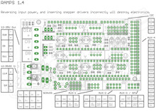 AR-MEGA-RAMPS14 / Ramps 1.4 3D nyomtató, CNC shield Arduino Mega 2560 alappanelhez