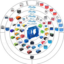 SELSON-DIN-MOUNT / Flexi-Rail univerzális DIN sín adapter, Shelly és Sonoff Mini termékekhez (SHELLY)